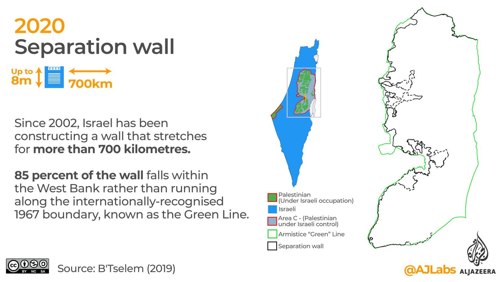 Map of the West Bank showing the separation wall running inside the Green Line